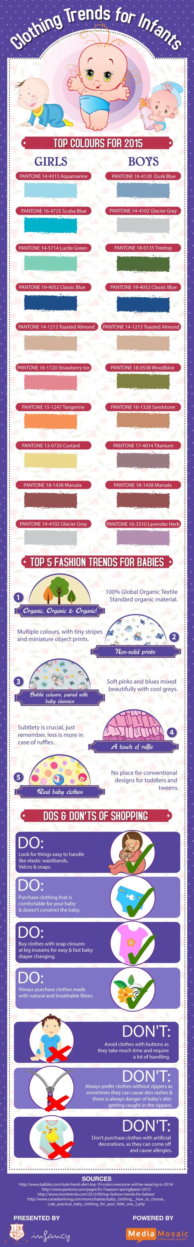 Clothing trends for infants